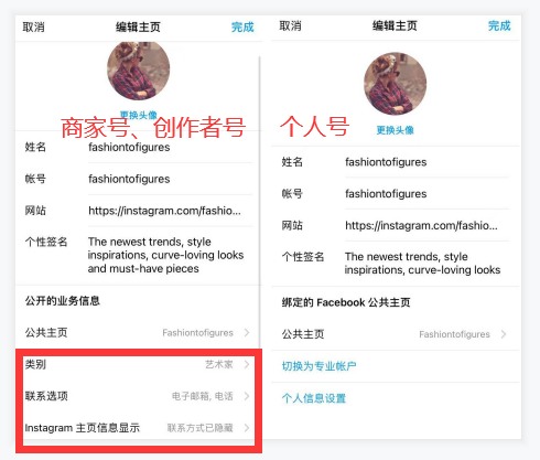 全网首发，4万字Instagram从0到1流量变现实操手册