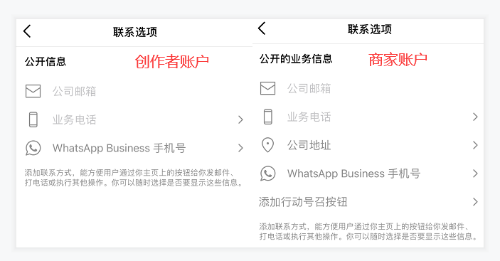 全网首发，4万字Instagram从0到1流量变现实操手册
