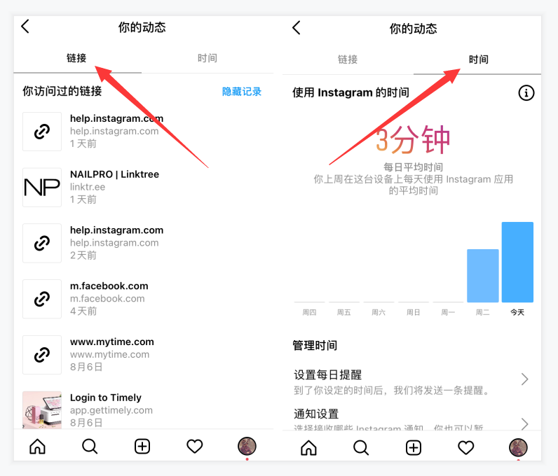 全网首发，4万字Instagram从0到1流量变现实操手册