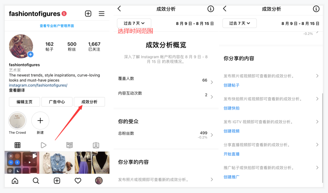 全网首发，4万字Instagram从0到1流量变现实操手册