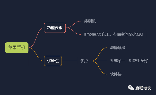 2万7千字，史上最全Tiktok流量变现实操手册