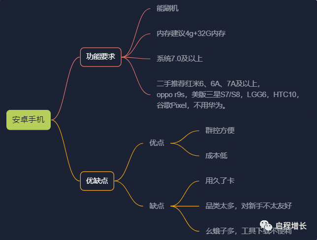 2万7千字，史上最全Tiktok流量变现实操手册