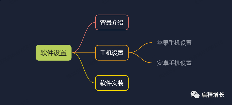 图片[7]-史上最全Tiktok流量变现实操手册-知否