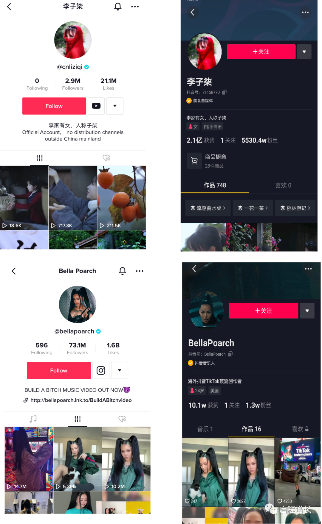 2万7千字，史上最全Tiktok流量变现实操手册