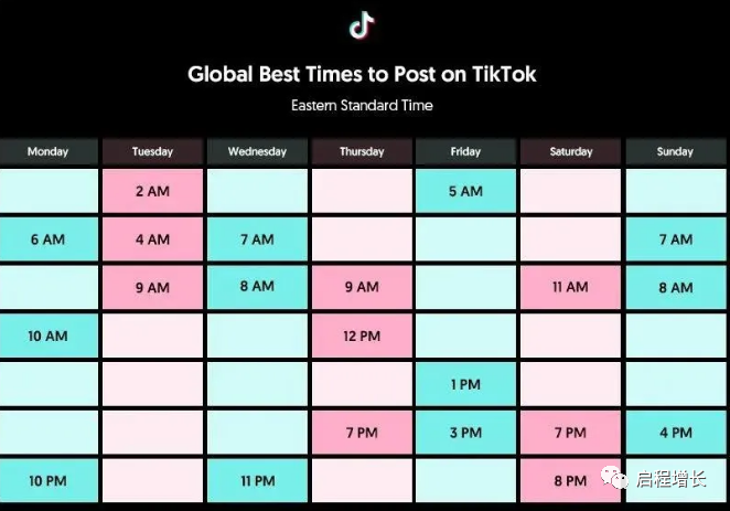 图片[122]-史上最全Tiktok流量变现实操手册-知否