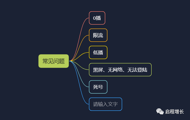 图片[162]-史上最全Tiktok流量变现实操手册-知否