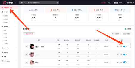 图片[2]-如何通过TikTok视频给独立站引流变现-知否
