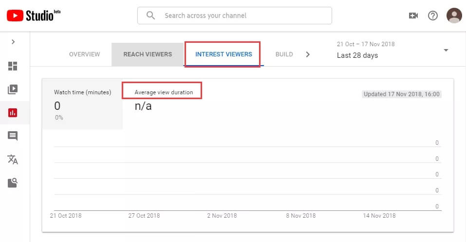 图片[19]-史上最全的YouTube SEO 优化教程-知否