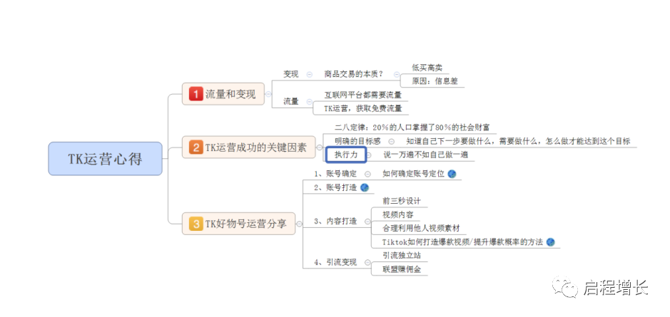 图片[1]-TikTok好物号百万播放打法-知否